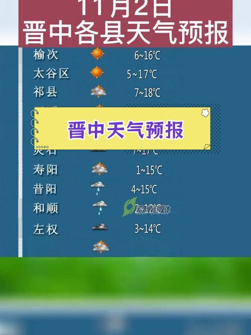 汾阳一周内天气预报？汾阳近15天天气？  第6张
