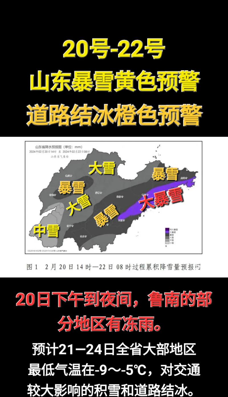 文登天气预报早6点，文登天气预警  第2张