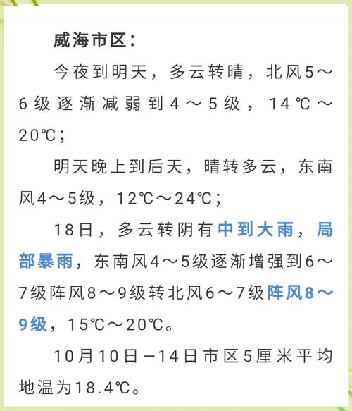 文登天气预报早6点，文登天气预警  第6张