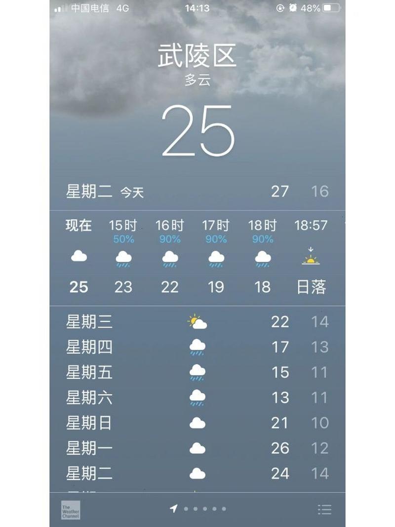 常德国庆节天气情况？常德国庆天气怎么样？  第4张