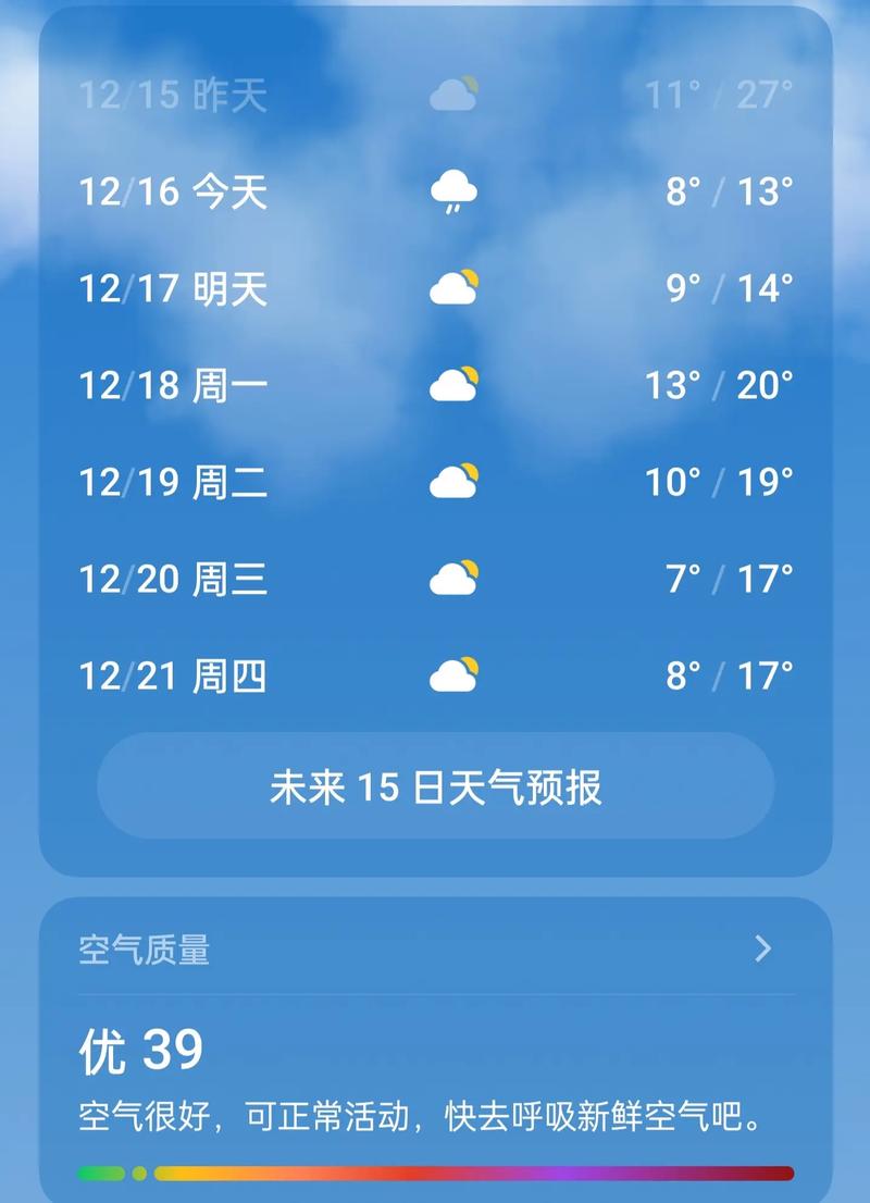常德国庆节天气情况？常德国庆天气怎么样？  第5张