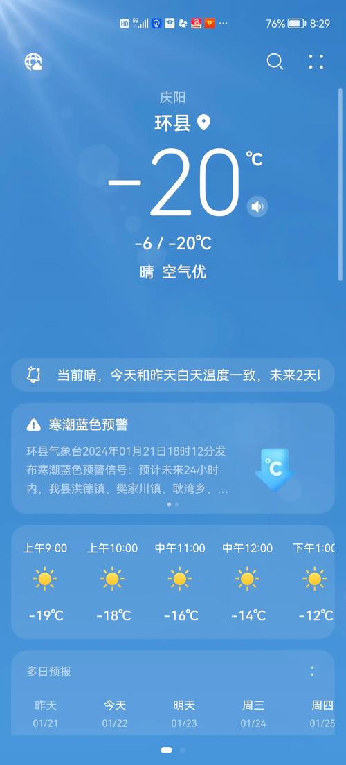 西峰天气2020年，西峰30天天气  第6张