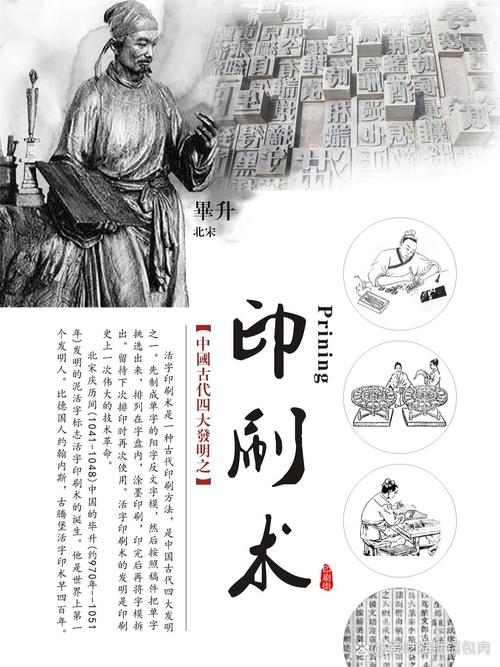 活字印刷术发明者，活字印刷术发明者是北宋的毕升  第3张