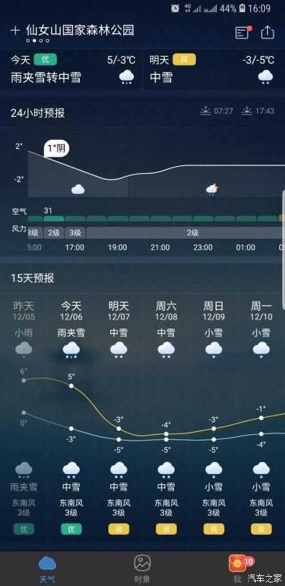 武隆天气15天天气？武隆天气预报一周天气？  第5张