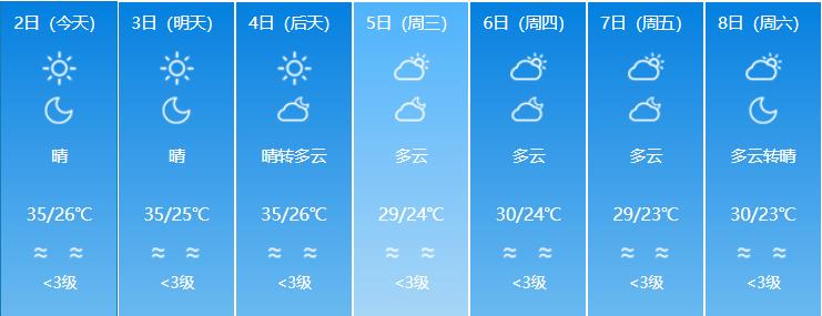 浙江天目山天气预报，天目山气象预报？  第1张