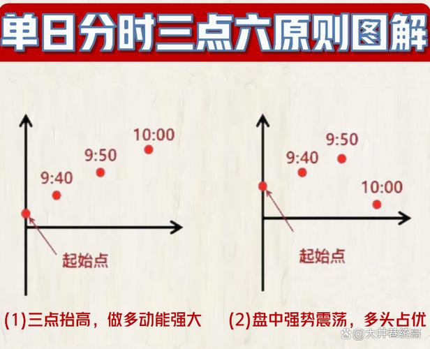 浙江天目山天气预报，天目山气象预报？  第2张