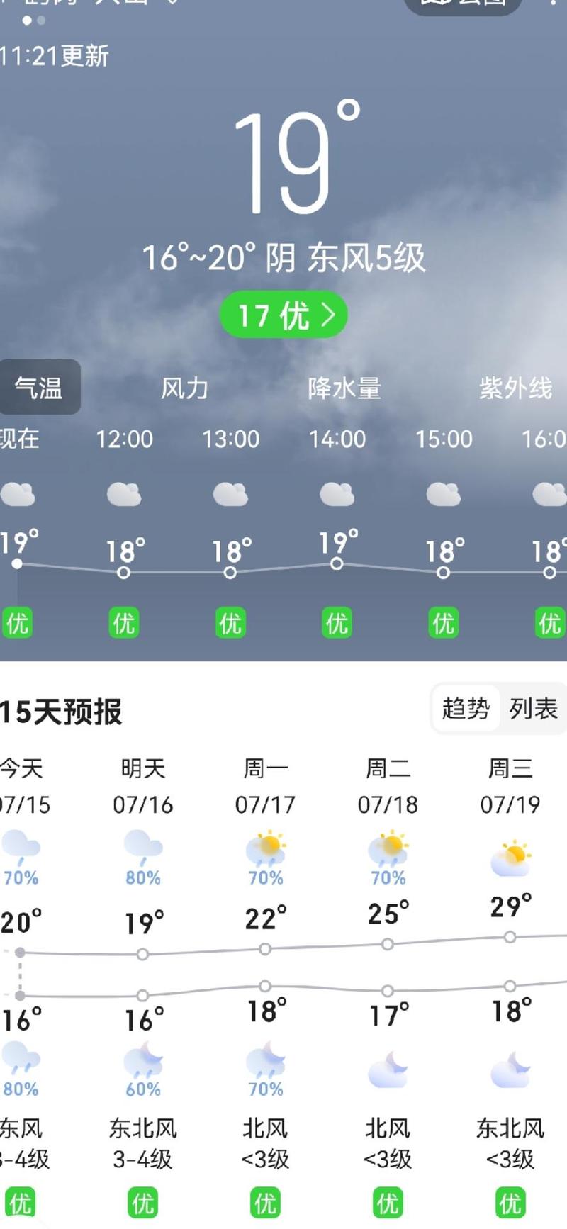 肇东十五天天气预报？肇东十五天天气预报15天？  第6张