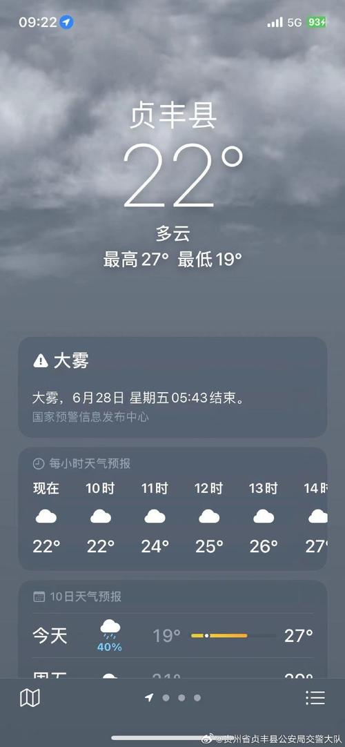 隆昌4o天天气预报？今日四川隆昌天气？  第4张