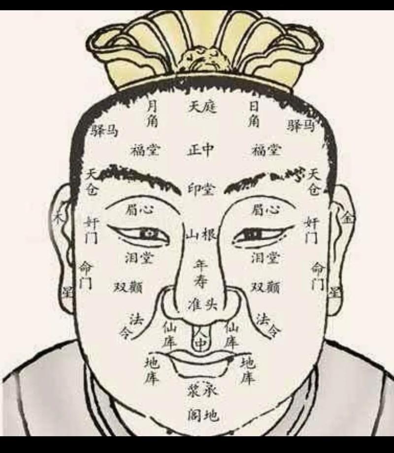 世界上长得最凶的人，世界上长得最凶的人是谁  第5张