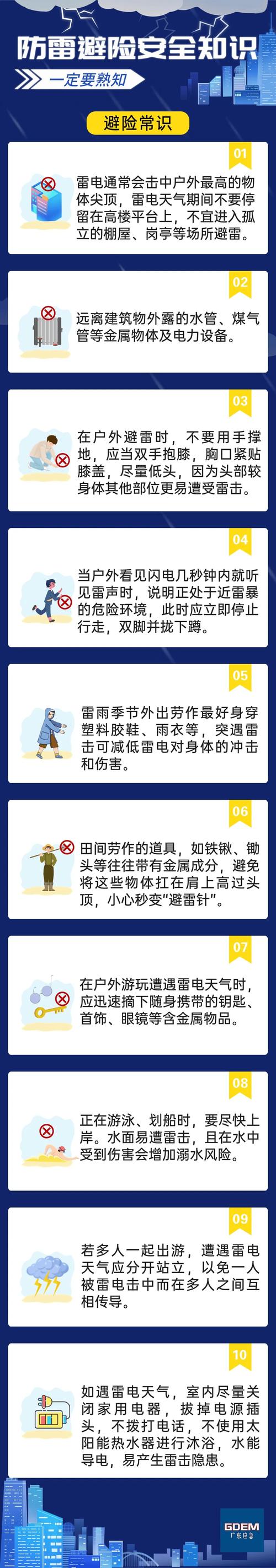 揭阳惠来一个月天气，揭阳惠来最近几天天气  第2张