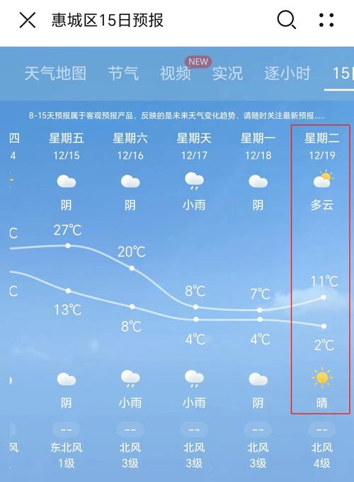 揭阳惠来一个月天气，揭阳惠来最近几天天气  第5张