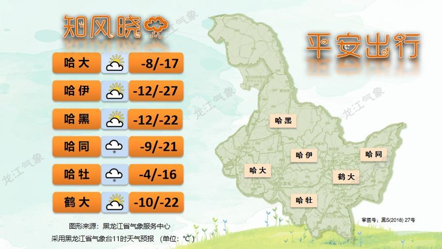 伊春地区的天气预报，伊春的天气情况  第4张