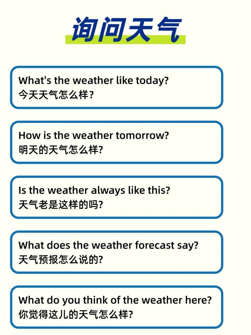 天气预报英语怎么说，提供实时天气预报英语怎么说？  第1张