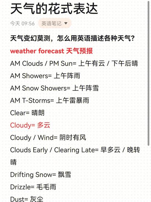 天气预报英语怎么说，提供实时天气预报英语怎么说？  第6张