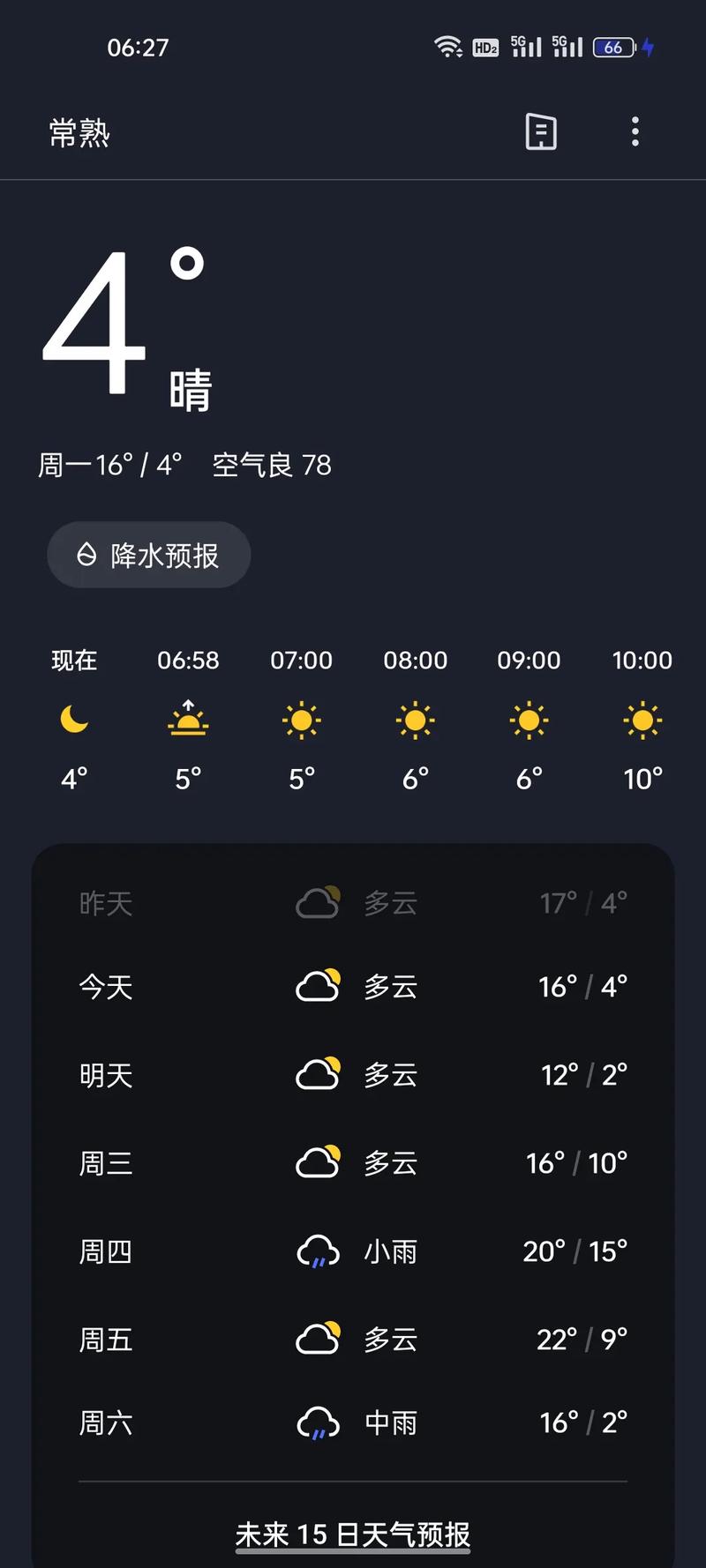 常熟天气预报正确个？常熟天气预报在正确？  第6张