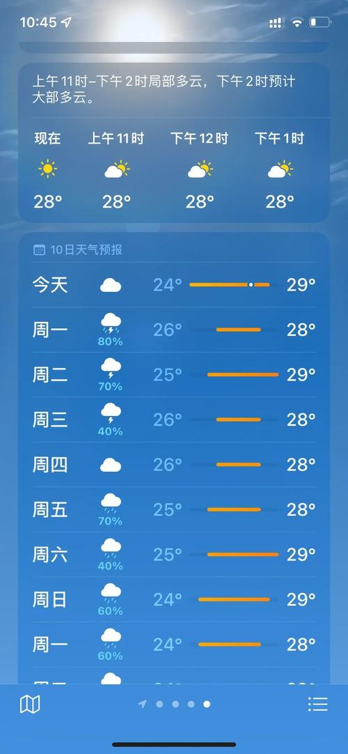 崂山未15天气预报，崂山天气预报15天查询结果？  第3张