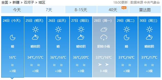 上饶德兴一个月天气，江西上饶徳兴天气预报？  第6张
