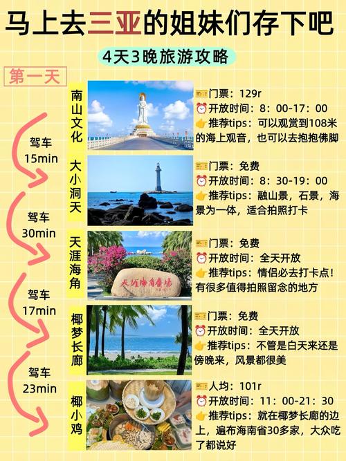三亚7月份天气预报？三亚78月份热吗？  第5张