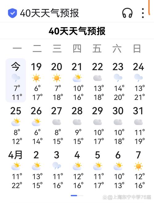 前天的天气预报视频，笔记本电脑后边散发热气  第4张