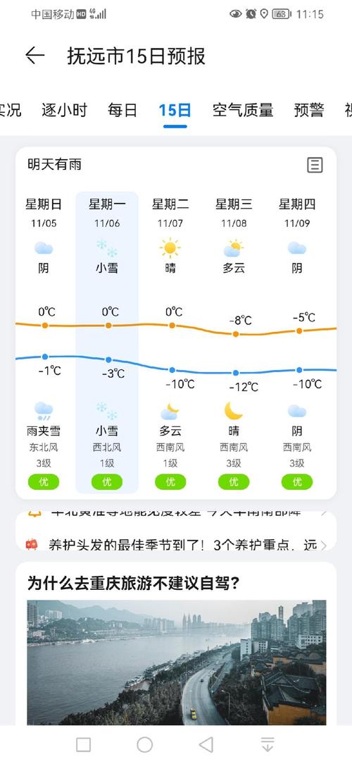 前天的天气预报视频，笔记本电脑后边散发热气  第5张