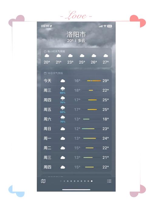 前天的天气预报视频，笔记本电脑后边散发热气  第6张