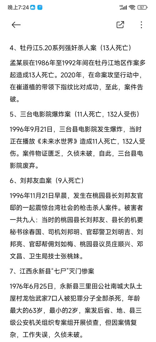 中国前十悬案详情，中国前十悬案百度百科？  第1张