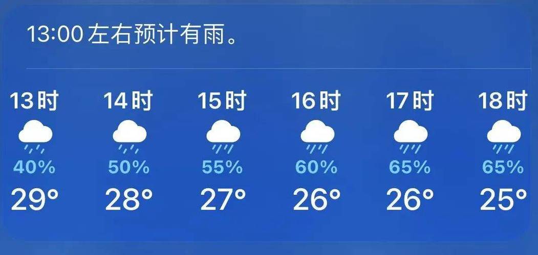 温州天气预报7天o，温州天气预报7天查询结果  第6张