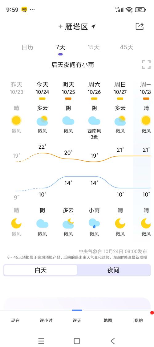 天长天气预报一个月？安徽省天长市近一个月天气情况？  第2张
