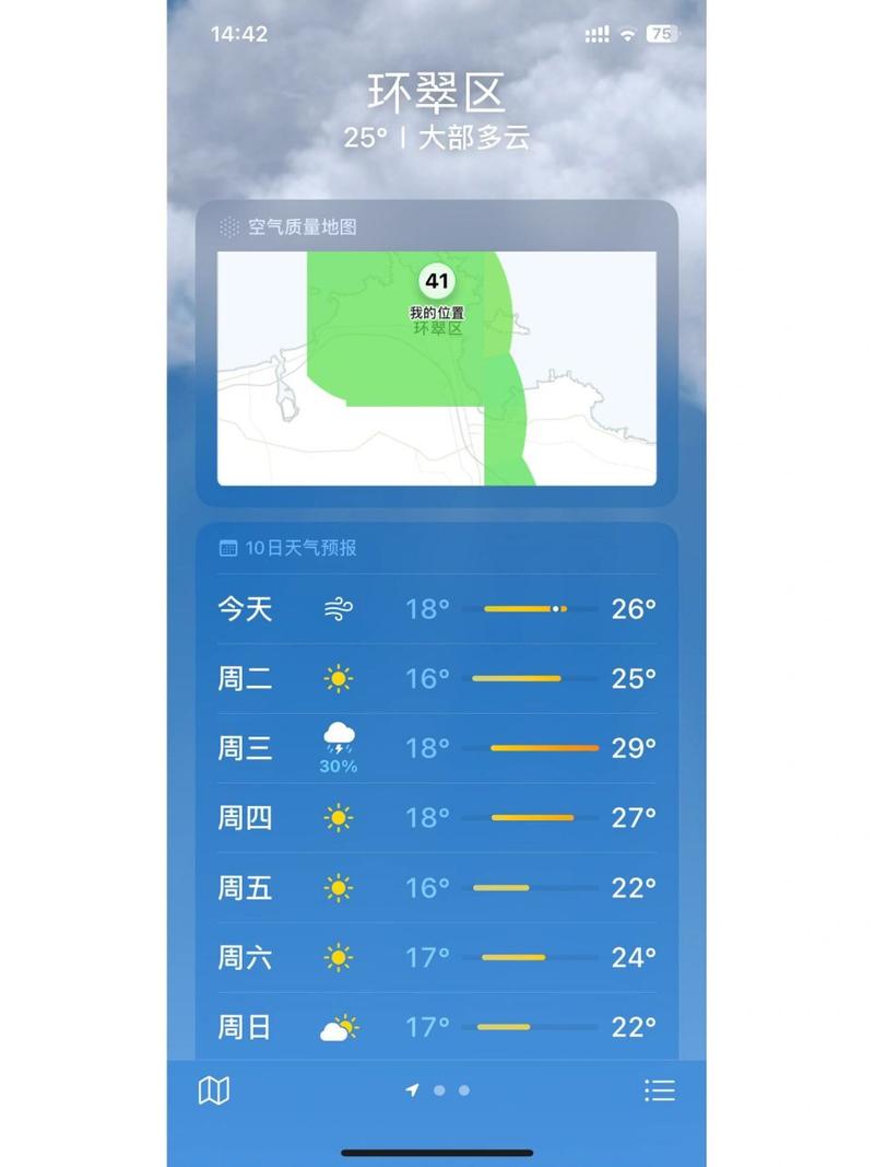天长天气预报一个月？安徽省天长市近一个月天气情况？  第3张
