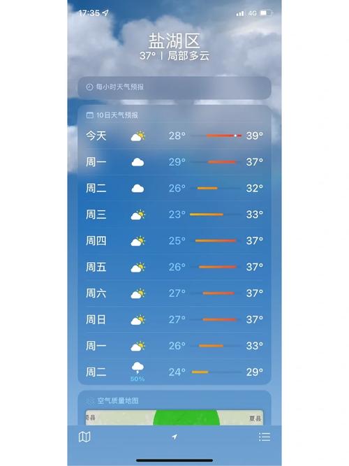 运城10天天气预报，运城天气预报30天查询一？  第1张