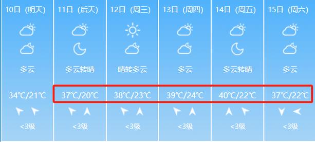 运城10天天气预报，运城天气预报30天查询一？  第3张