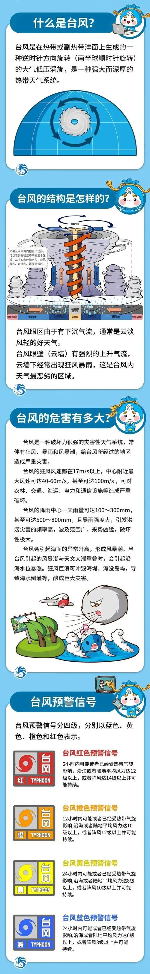 武鸣天气预报台风，武鸣天气预报台风情况  第1张