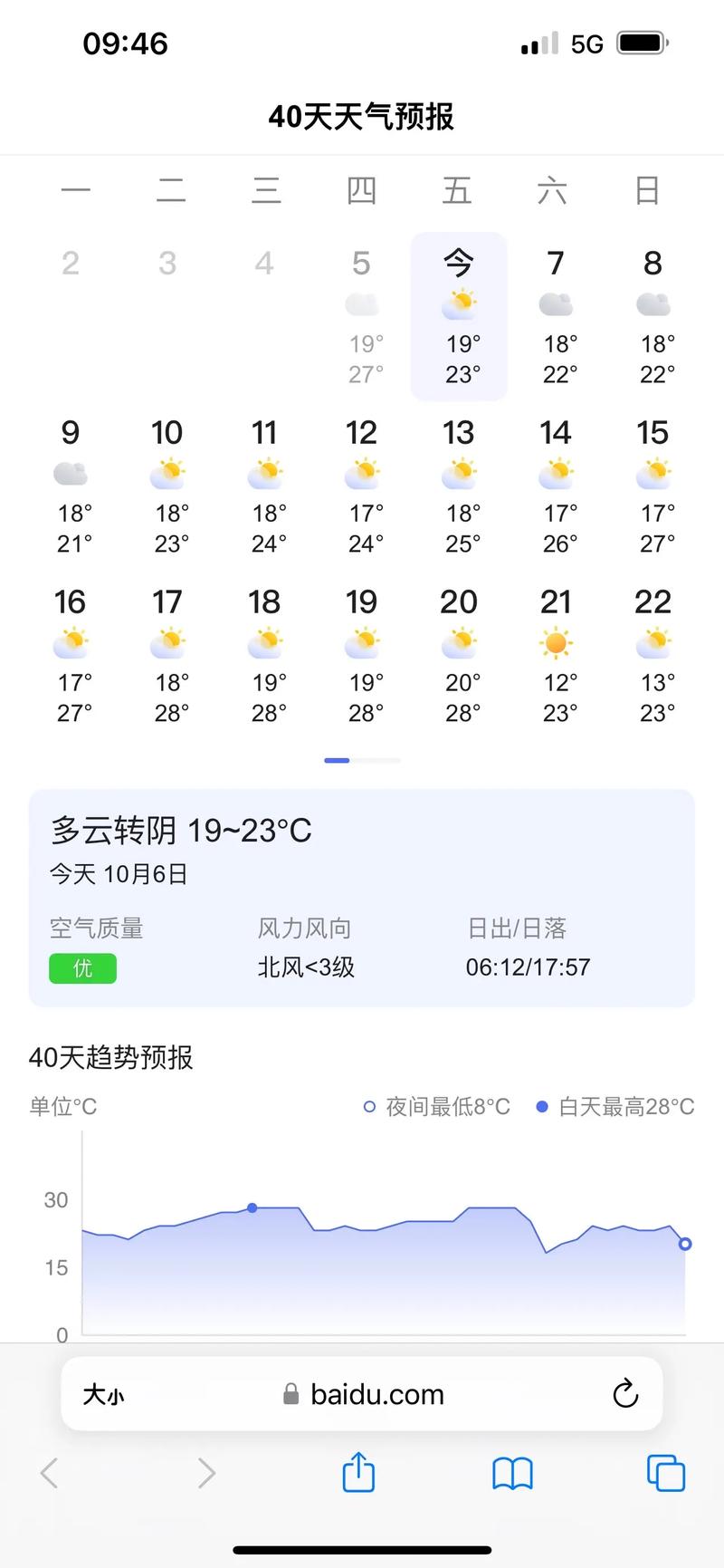 查一下仙桃天气预报，热搜榜湖北仙桃天气预报  第4张