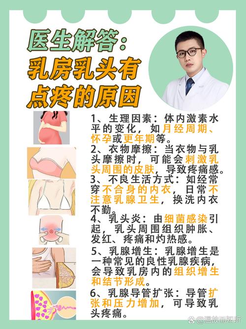 胸变大越来越大？胸变大越来越大动画？  第3张