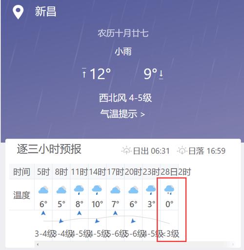 上虞三十天天气预报，上虞天气60天,天气预报？  第2张