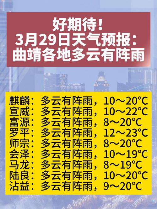 凯里天气24时预报，凯里天气预报15天查询结果？  第4张