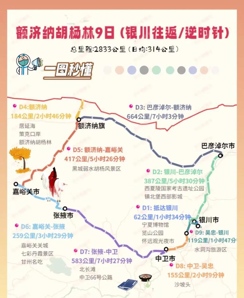 内蒙古奈曼天气预报，奈曼天气预报30天？  第2张