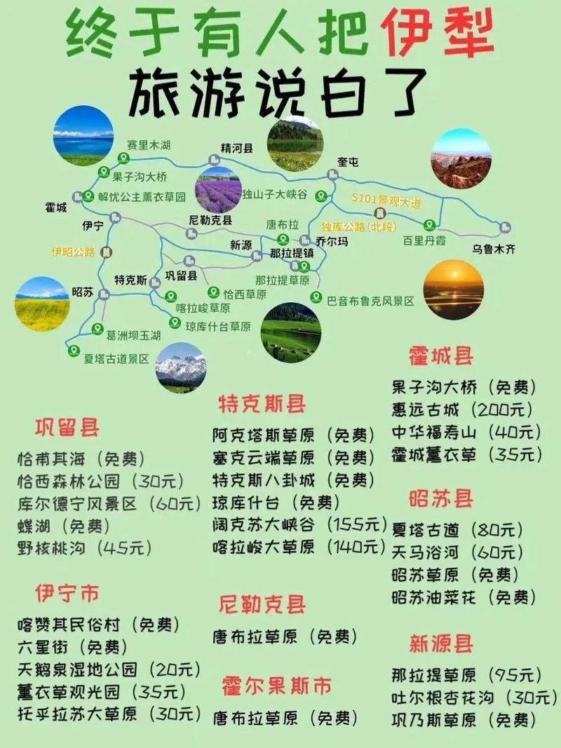 新疆霍城县天气预报，新疆维吾尔自治区伊犁哈萨克自治州霍城县天气？  第1张