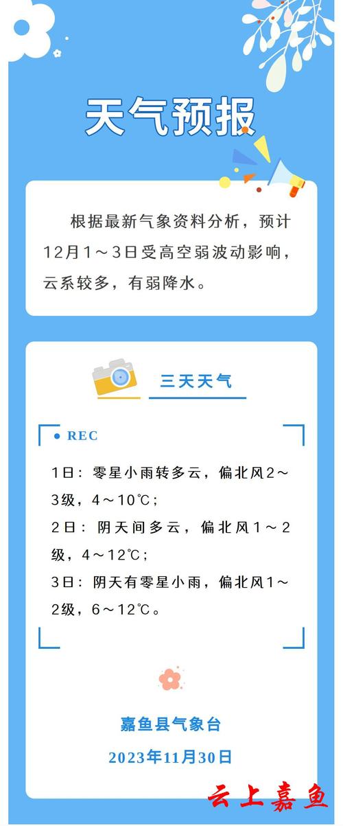 渝北11月2日天气？渝北12月天气查询？  第3张