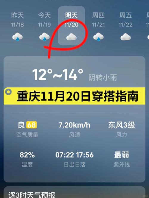 渝北11月2日天气？渝北12月天气查询？  第6张