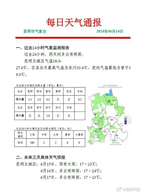 昆明国庆节天气情况？国庆昆明天气如何?？  第1张