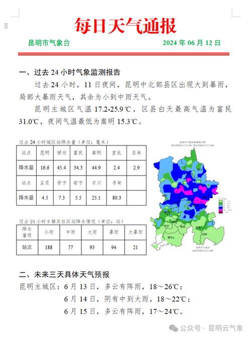 昆明国庆节天气情况？国庆昆明天气如何?？  第2张
