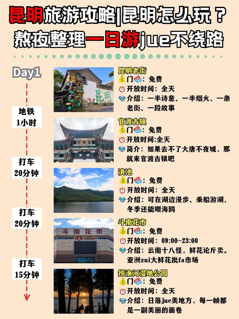 昆明国庆节天气情况？国庆昆明天气如何?？  第3张