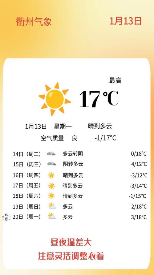 常山近一周天气预报，常山天气30天天气预报  第1张