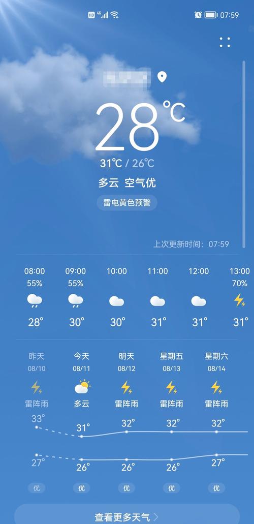 常德临澧三十天天气，湖南临澧未来40天天气  第2张
