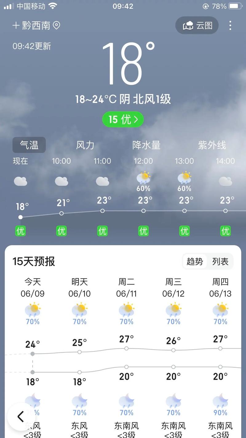 这几天天天天气不好，这几天天天天气不好是病句吗  第2张