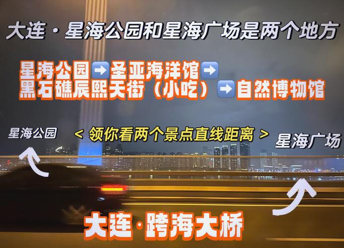 普兰店历史天气查询，普兰店近10天天气？  第1张