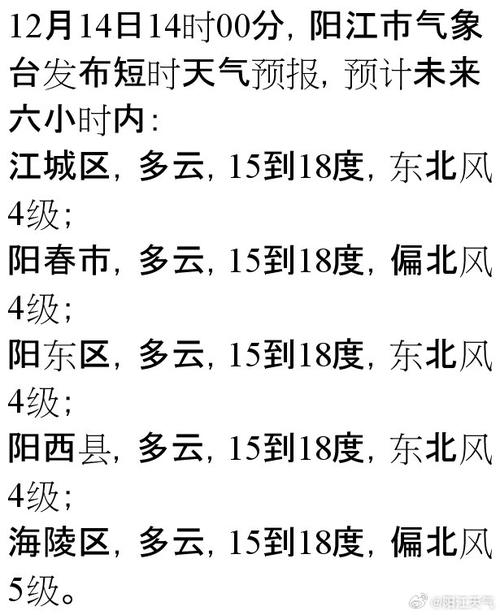 德阳精准天气30天？德阳天气天气？  第4张