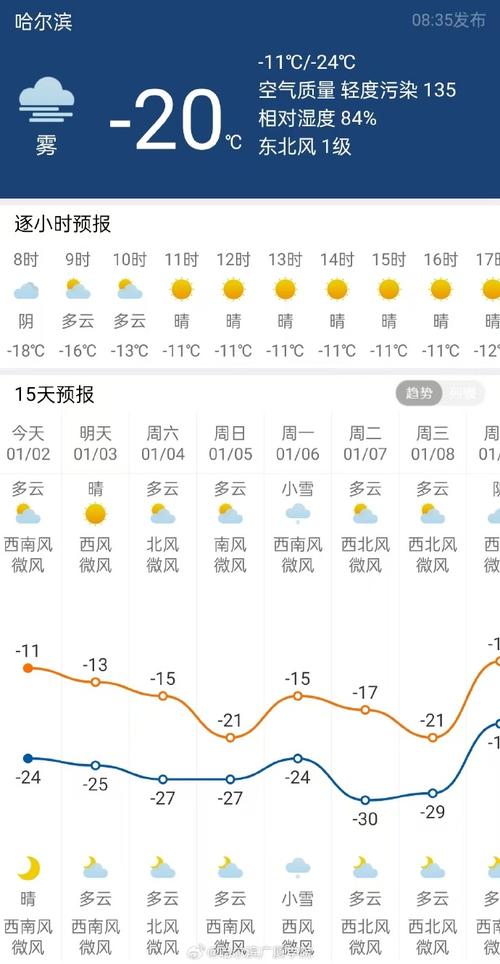 黑河近几天天气预报，黑河最近七天天气预报  第5张
