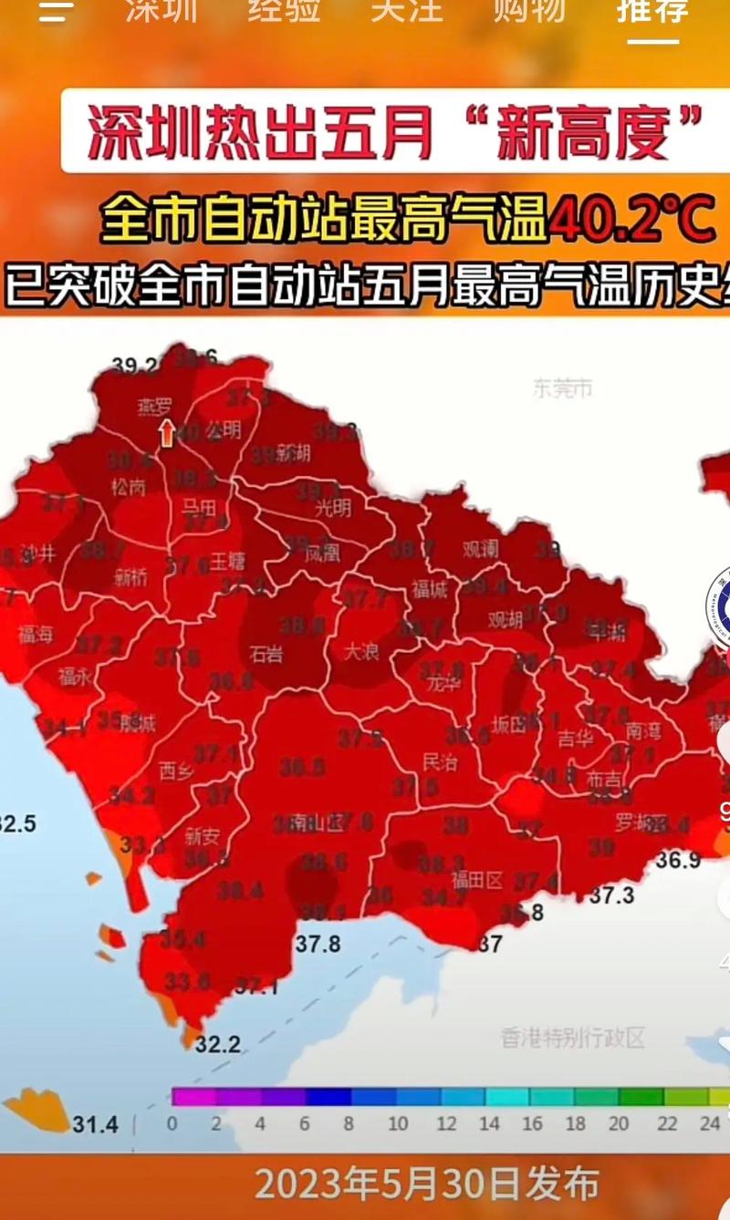 深圳天气属于哪个步，深圳天气属于什么天气？  第1张